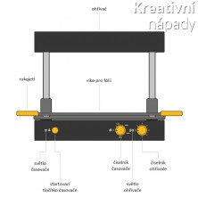 Vakuový tvářecí stroj FormBox