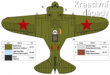 Ruský letoun Polikarpov I-16, typ 18, Vasiliy Golubev