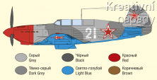 Ruská stíhačka Yakovlev Yak-7B, Arseniy Vorozheykin