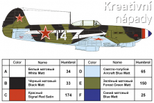 Ruská stíhačka Yakovlev Yak-9, Marcel Lefevre